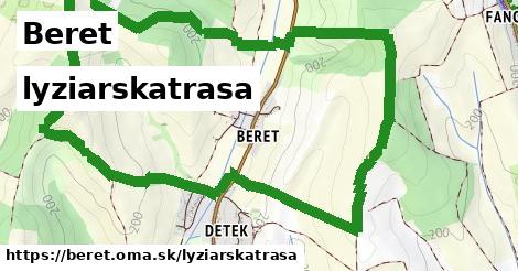 Beret Lyžiarske trasy  