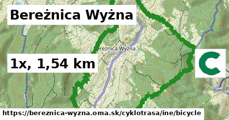 Bereżnica Wyżna Cyklotrasy iná bicycle