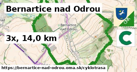 Bernartice nad Odrou Cyklotrasy  