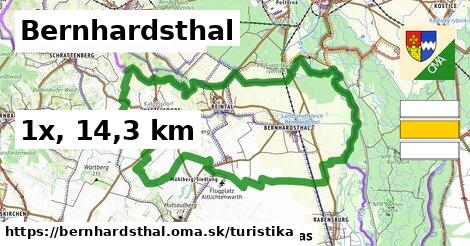 Bernhardsthal Turistické trasy  