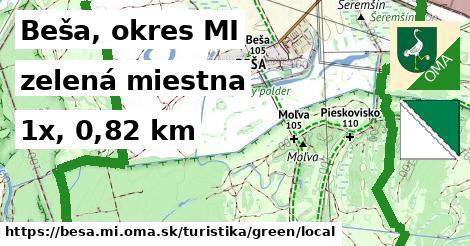 Beša, okres MI Turistické trasy zelená miestna