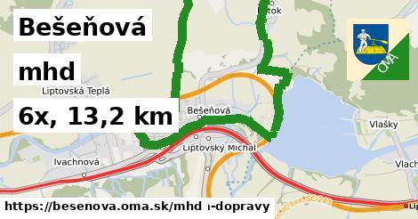 Bešeňová Doprava  