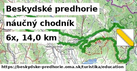 Beskydské predhorie Turistické trasy náučný chodník 