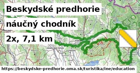 Beskydské predhorie Turistické trasy iná náučný chodník