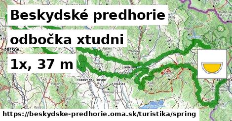 Beskydské predhorie Turistické trasy odbočka xtudni 