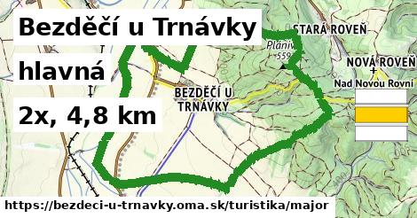 Bezděčí u Trnávky Turistické trasy hlavná 