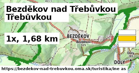 Bezděkov nad Třebůvkou Turistické trasy iná 