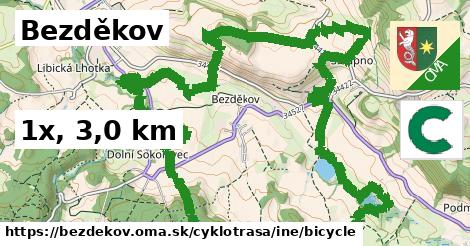Bezděkov Cyklotrasy iná bicycle