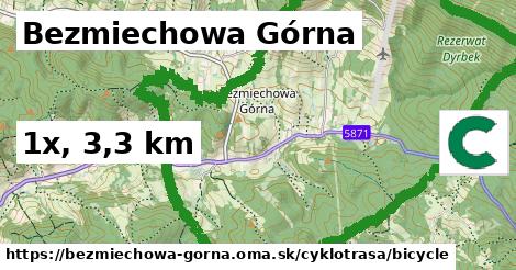 Bezmiechowa Górna Cyklotrasy bicycle 