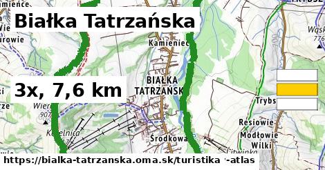 Białka Tatrzańska Turistické trasy  