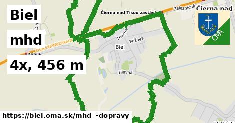 Biel Doprava  