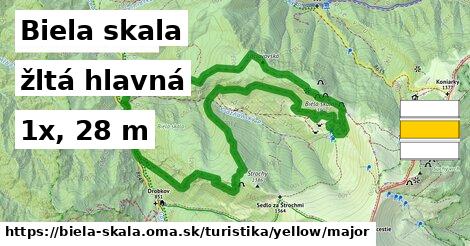 Biela skala Turistické trasy žltá hlavná