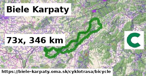 Biele Karpaty Cyklotrasy bicycle 