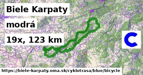 Biele Karpaty Cyklotrasy modrá bicycle