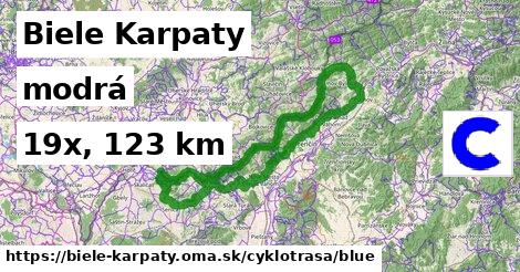 Biele Karpaty Cyklotrasy modrá 
