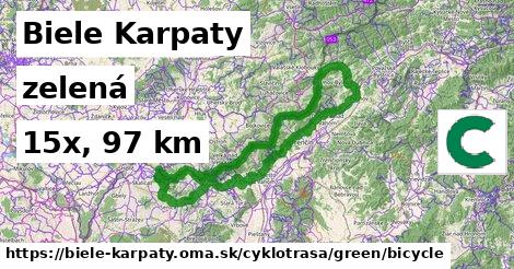 Biele Karpaty Cyklotrasy zelená bicycle