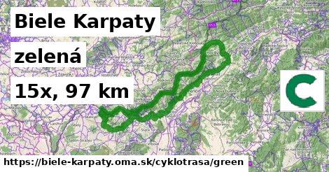 Biele Karpaty Cyklotrasy zelená 