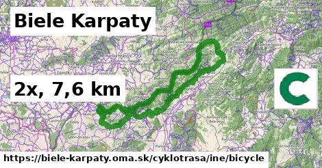 Biele Karpaty Cyklotrasy iná bicycle