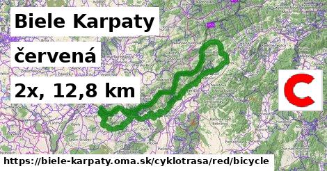 Biele Karpaty Cyklotrasy červená bicycle