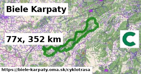 Biele Karpaty Cyklotrasy  