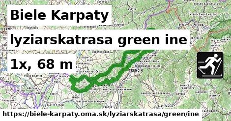 Biele Karpaty Lyžiarske trasy zelená iná