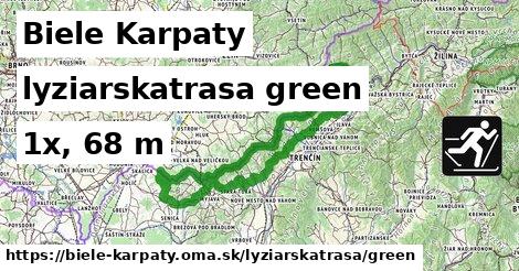 Biele Karpaty Lyžiarske trasy zelená 