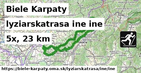 Biele Karpaty Lyžiarske trasy iná iná