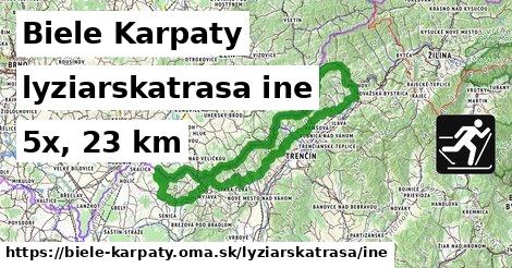 Biele Karpaty Lyžiarske trasy iná 