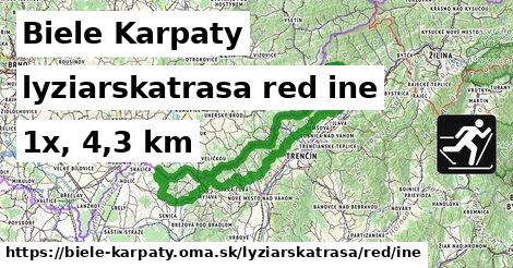 Biele Karpaty Lyžiarske trasy červená iná