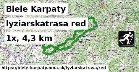 Biele Karpaty Lyžiarske trasy červená 