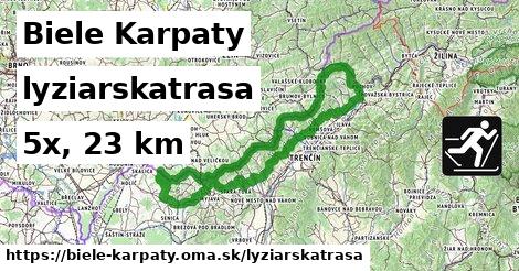 Biele Karpaty Lyžiarske trasy  