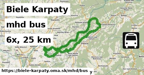 Biele Karpaty Doprava bus 