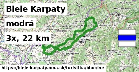 Biele Karpaty Turistické trasy modrá iná