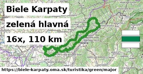 Biele Karpaty Turistické trasy zelená hlavná