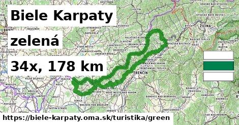 Biele Karpaty Turistické trasy zelená 