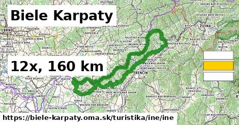 Biele Karpaty Turistické trasy iná iná