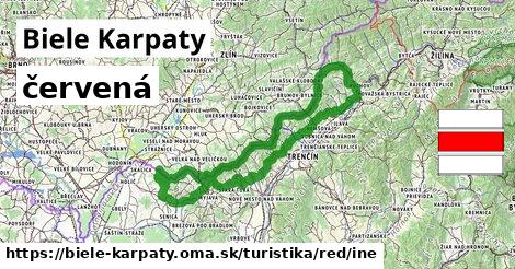 Biele Karpaty Turistické trasy červená iná