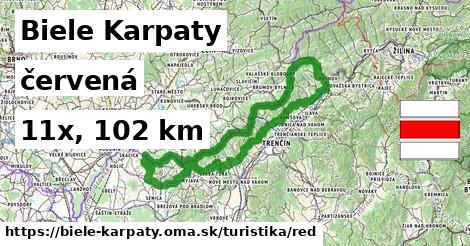 Biele Karpaty Turistické trasy červená 