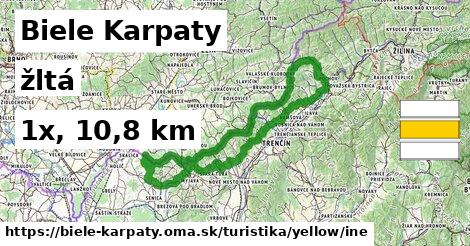 Biele Karpaty Turistické trasy žltá iná