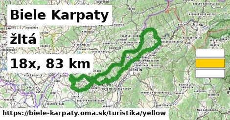 Biele Karpaty Turistické trasy žltá 