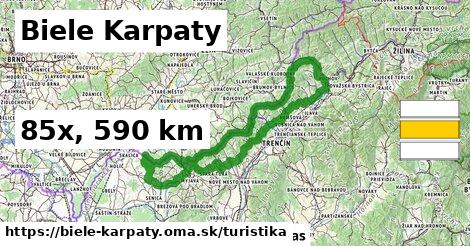 Biele Karpaty Turistické trasy  