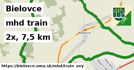 Bielovce Doprava train 