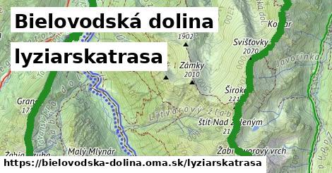 Bielovodská dolina Lyžiarske trasy  