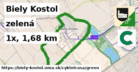 Biely Kostol Cyklotrasy zelená 