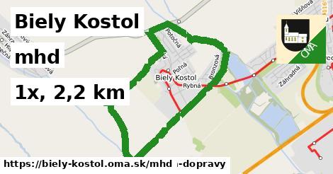 Biely Kostol Doprava  