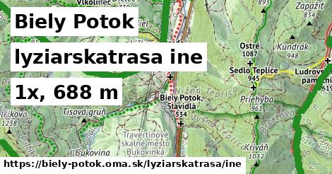 Biely Potok Lyžiarske trasy iná 