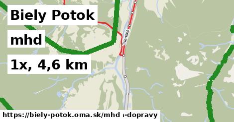 Biely Potok Doprava  