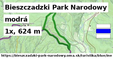 Bieszczadzki Park Narodowy Turistické trasy modrá iná