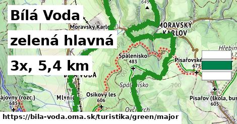 Bílá Voda Turistické trasy zelená hlavná