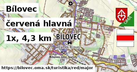 Bílovec Turistické trasy červená hlavná